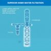 Aquasana Whole House Water Filter System - Carbon & KDF Home Water Filtration - Filters Sediment & 97% Of Chlorine - 600,000 Gl - EQ-600 - Image 3